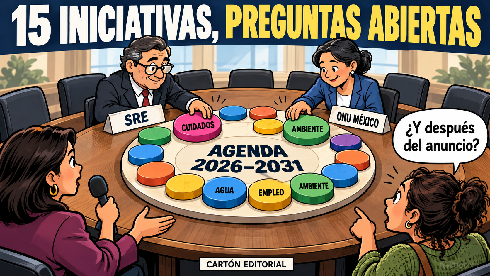iniciativas